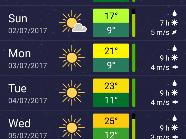 Screenshot 20170701-214403